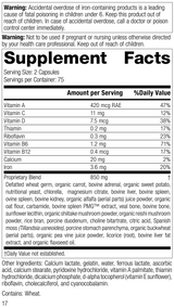 4030 Catalyn with Iron R17 Supplement Facts